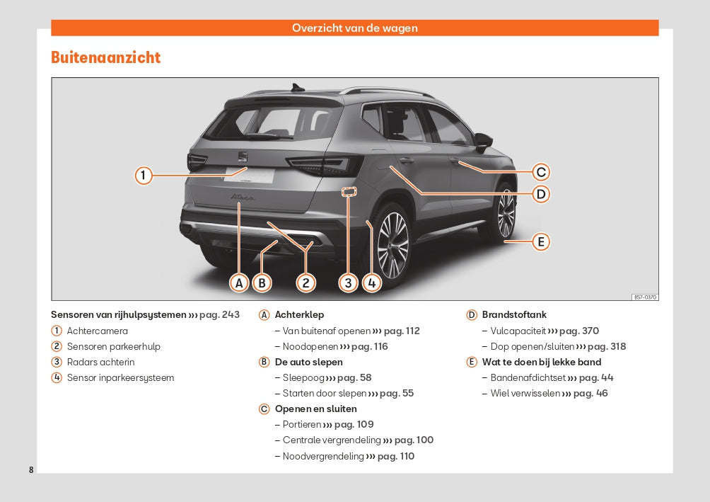 2020 Week 48 Cupra Ateca Bedienungsanleitung | Englisch