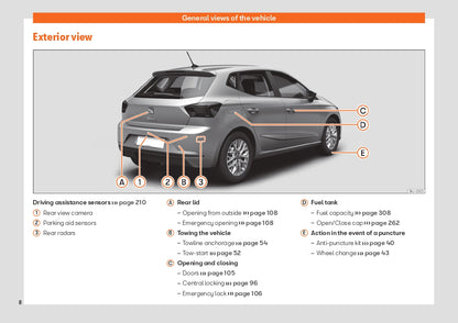 2022 Week 48 Seat Ibiza Gebruikershandleiding | Engels