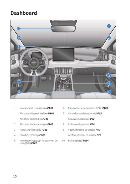 2023-2024 BYD Atto 3 Bedienungsanleitung | Niederländisch