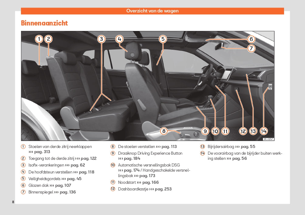 2024 Seat Tarraco Manuel du propriétaire | Néerlandais