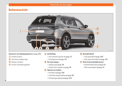 2022 Seat Tarraco Gebruikershandleiding | Nederlands