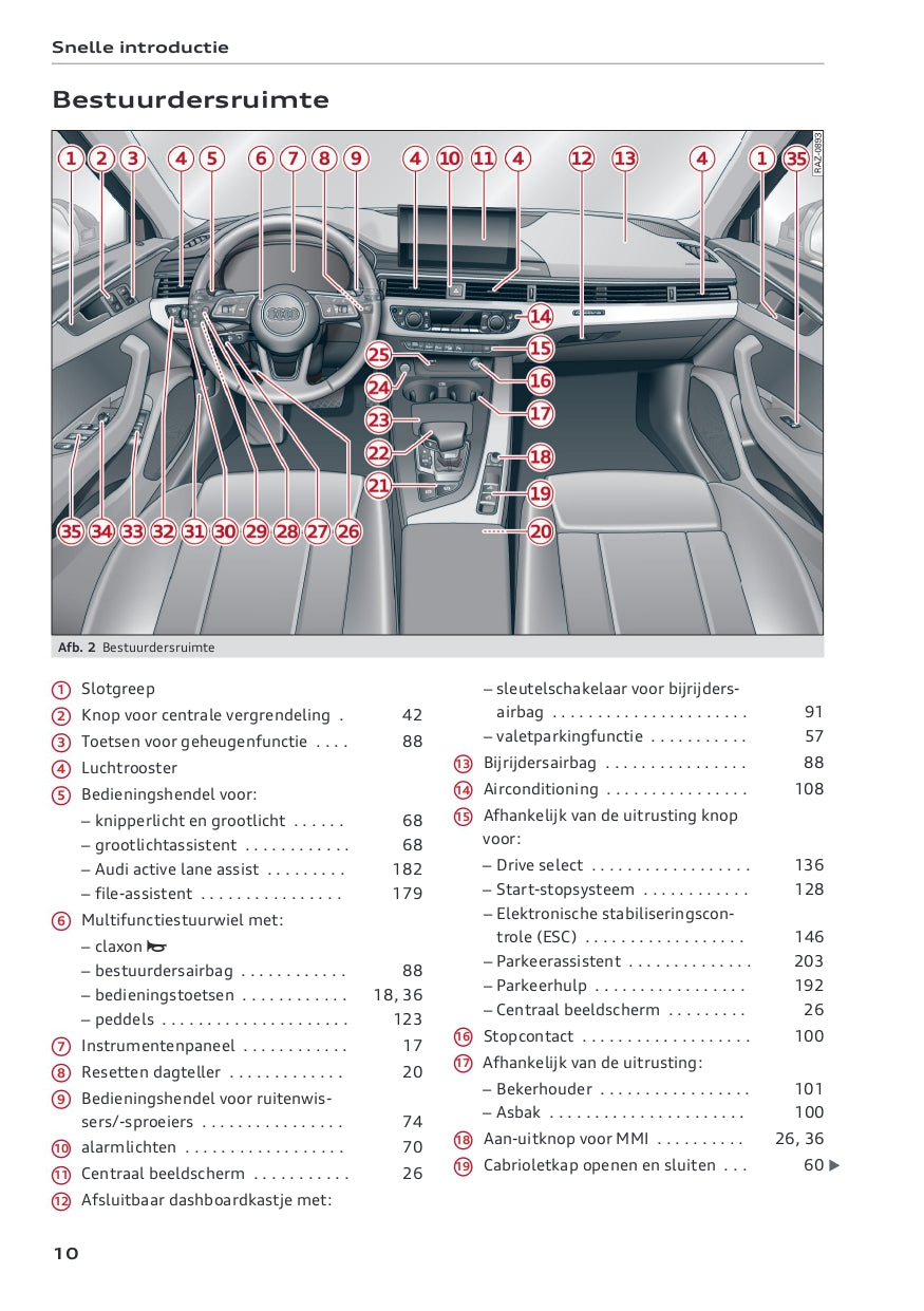 2022-2023 Audi A5 Gebruikershandleiding | Nederlands