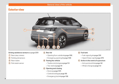 2022 Week 48 Seat Arona Bedienungsanleitung | Englisch