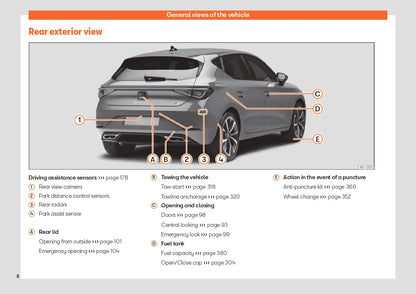 2023 Week 48 Seat Leon Gebruikershandleiding | Engels