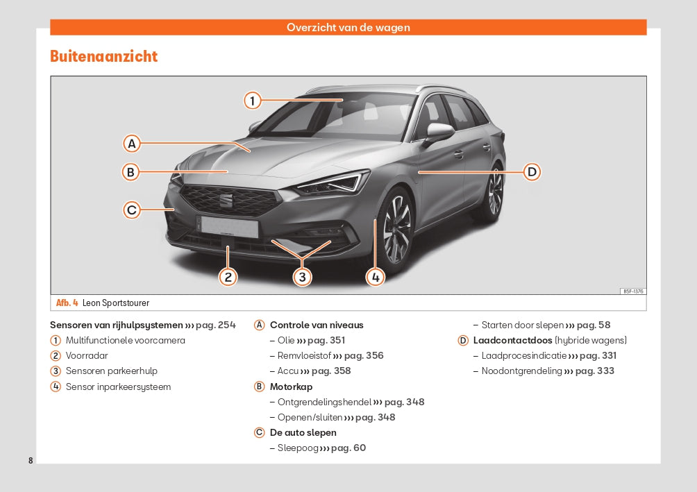 2022 Seat Leon Gebruikershandleiding | Nederlands