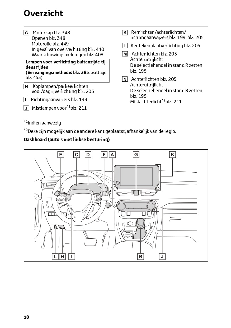 2023-2024 Toyota RAV4 Hybrid Owner's Manual | Dutch