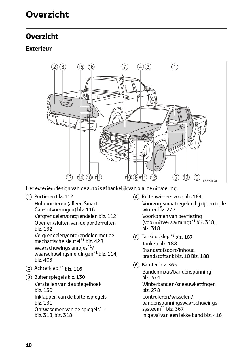 2024 Toyota Hilux Gebruikershandleiding | Nederlands