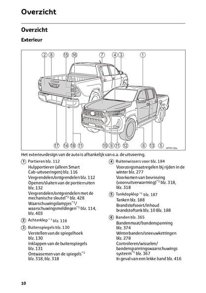 2024 Toyota Hilux Gebruikershandleiding | Nederlands