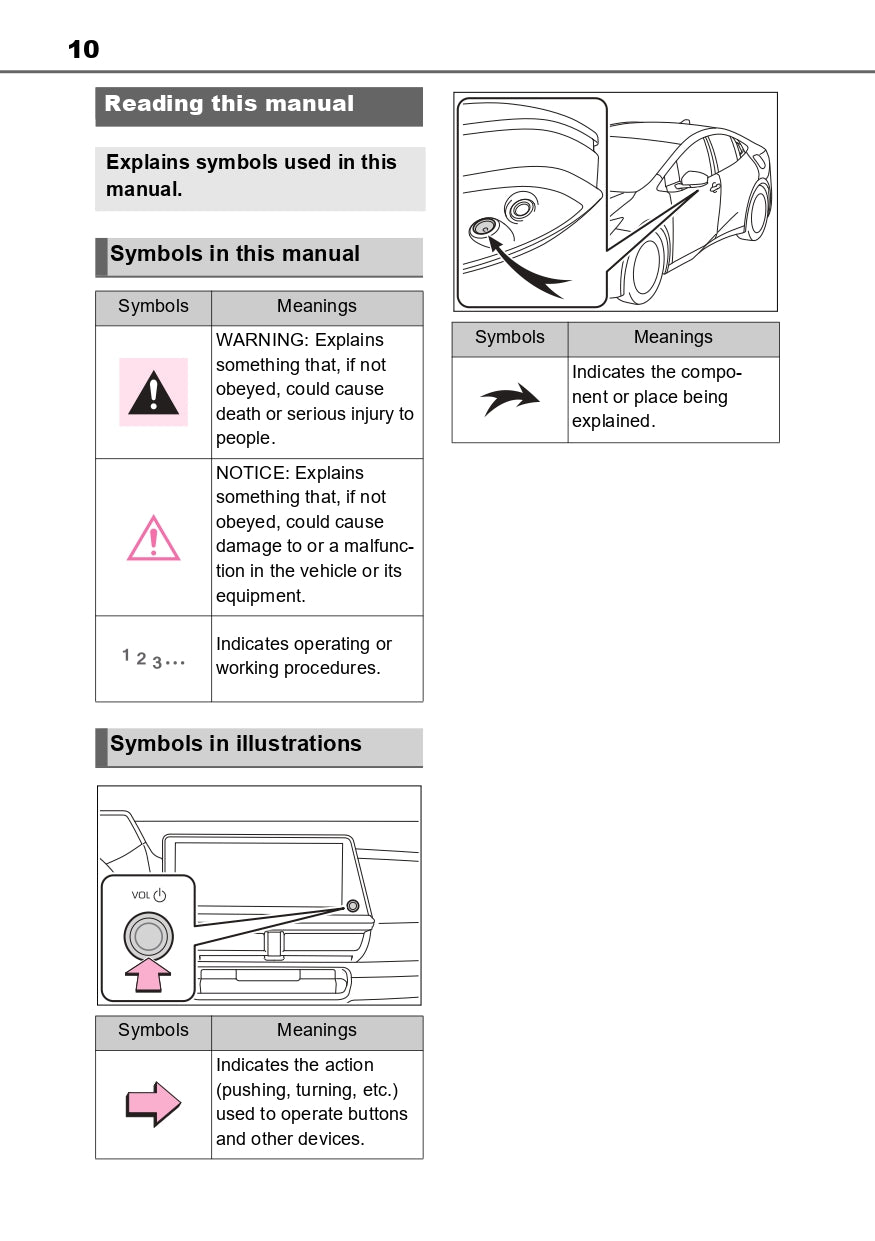 2023-2024 Toyota Prius Infotainment Manual | English