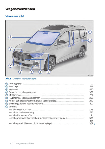 2021-2023 Ford Tourneo Connect Bedienungsanleitung | Niederländisch