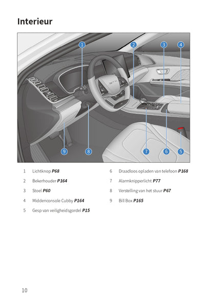 2023-2024 BYD Han EV Gebruikershandleiding | Nederlands