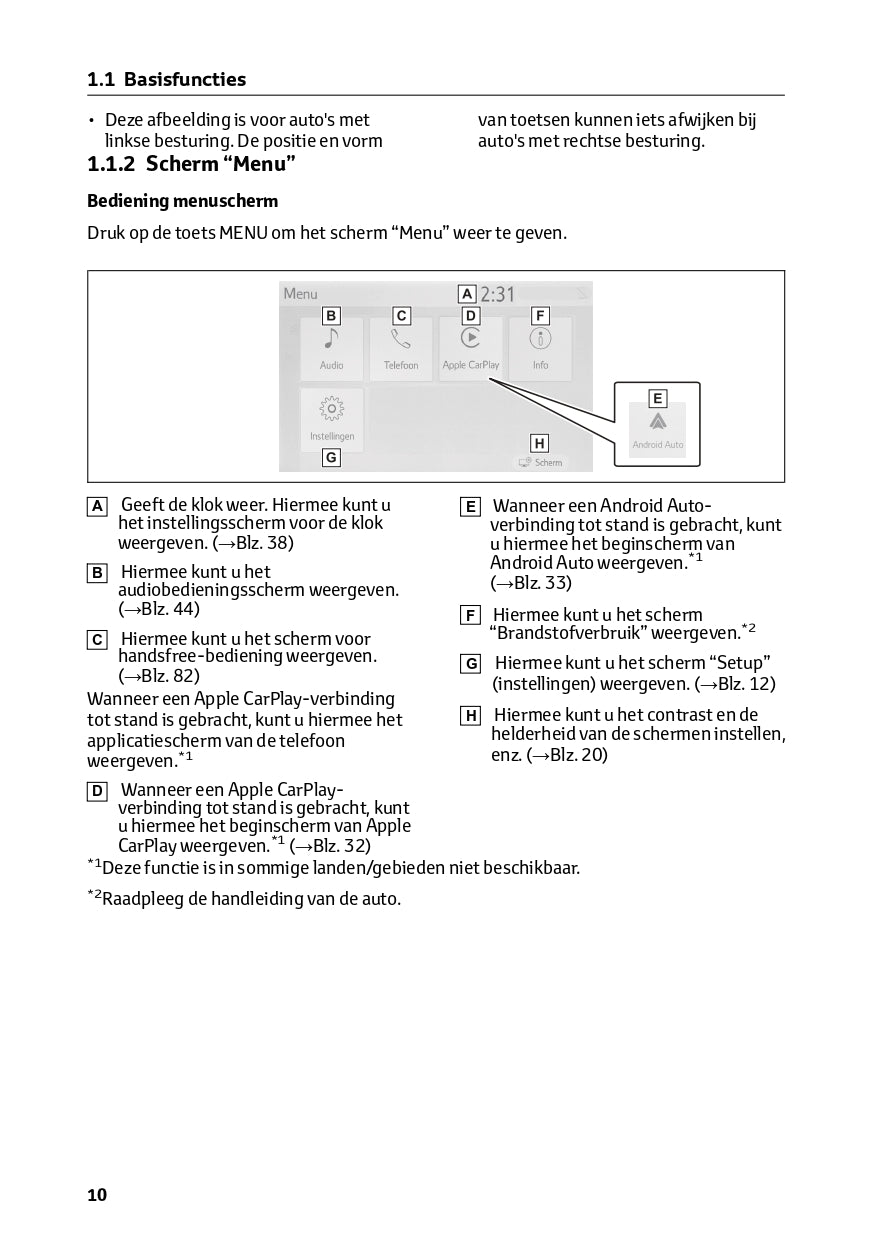 2023 Toyota Aygo X Infotainment Manual | Dutch