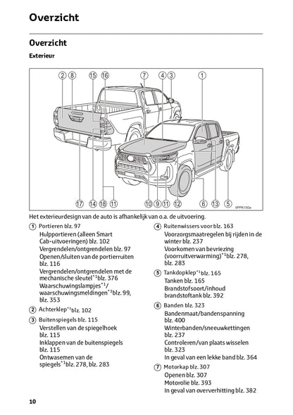 2023 Toyota Hilux Gebruikershandleiding | Nederlands