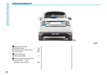 2023 Fiat 500e Owner's Manual | German