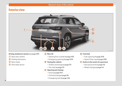 2021-2022 Seat Ateca Owner's Manual | English