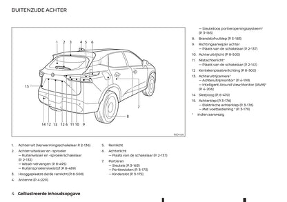 2022-2023 Nissan Qashqai e-Power Bedienungsanleitung | Niederländisch