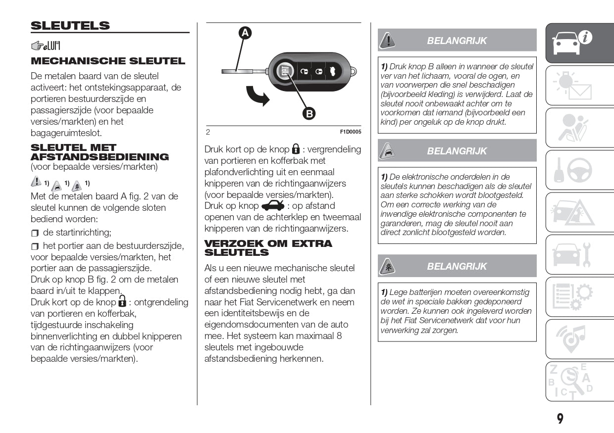 2018 Fiat Panda Owner's Manual | Dutch