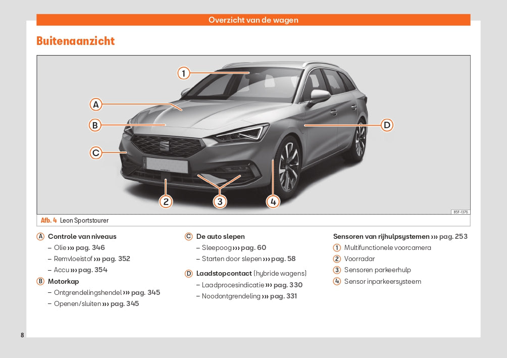 2021 Seat Leon Gebruikershandleiding | Nederlands