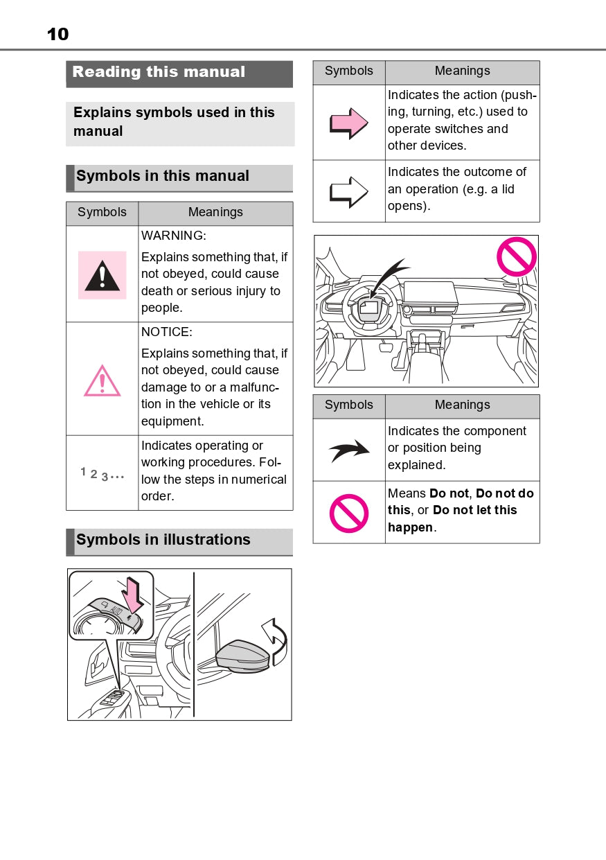 2023-2024 Toyota Prius Gebruikershandleiding | Engels