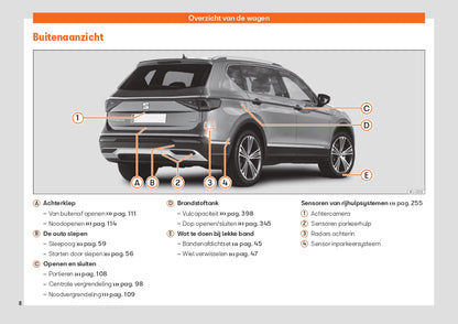 2021 Seat Tarraco Manuel du propriétaire | Néerlandais