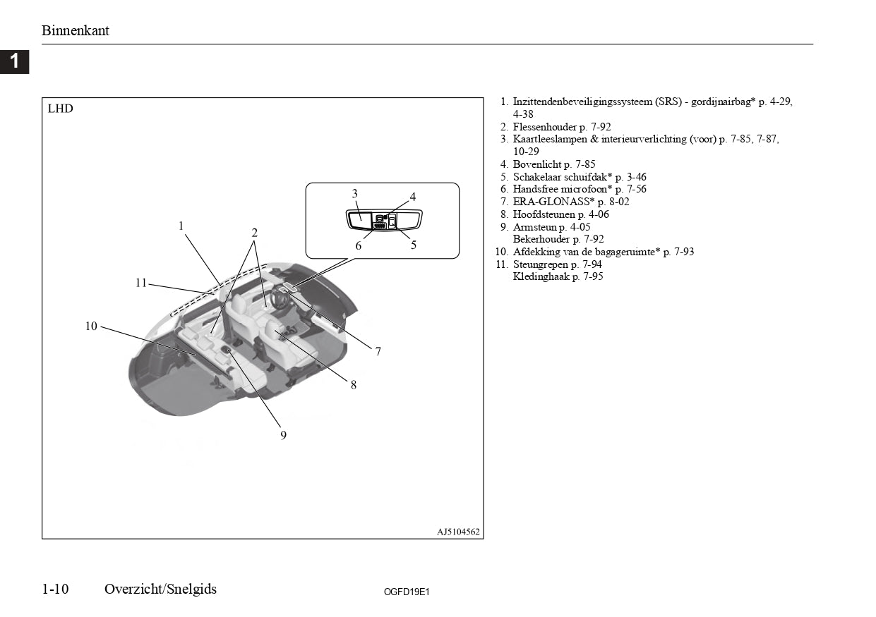 2018 Mitsubishi Outlander Owner's Manual | Dutch