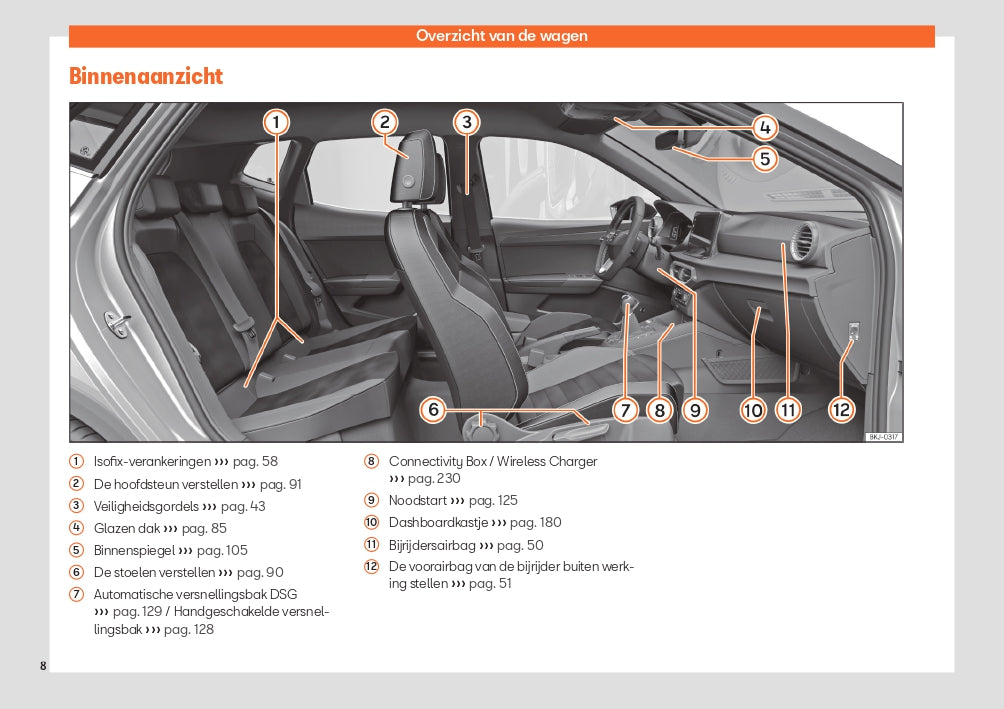 2023 Week 48 Seat Ibiza Bedienungsanleitung | Niederländisch