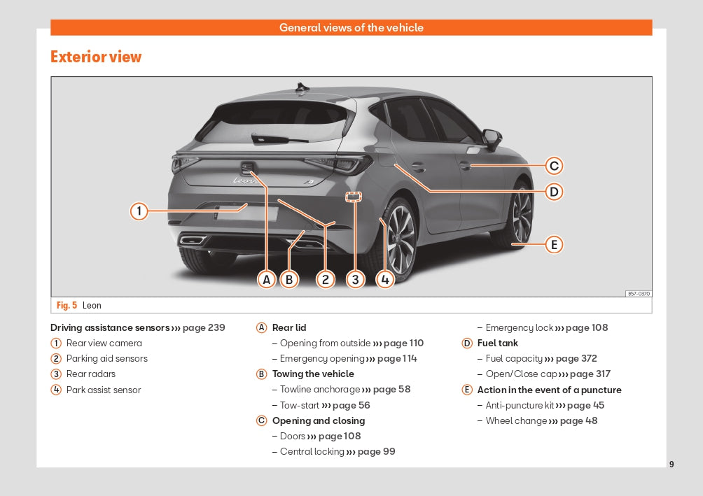 2022 Week 48 Seat Leon Gebruikershandleiding | Engels