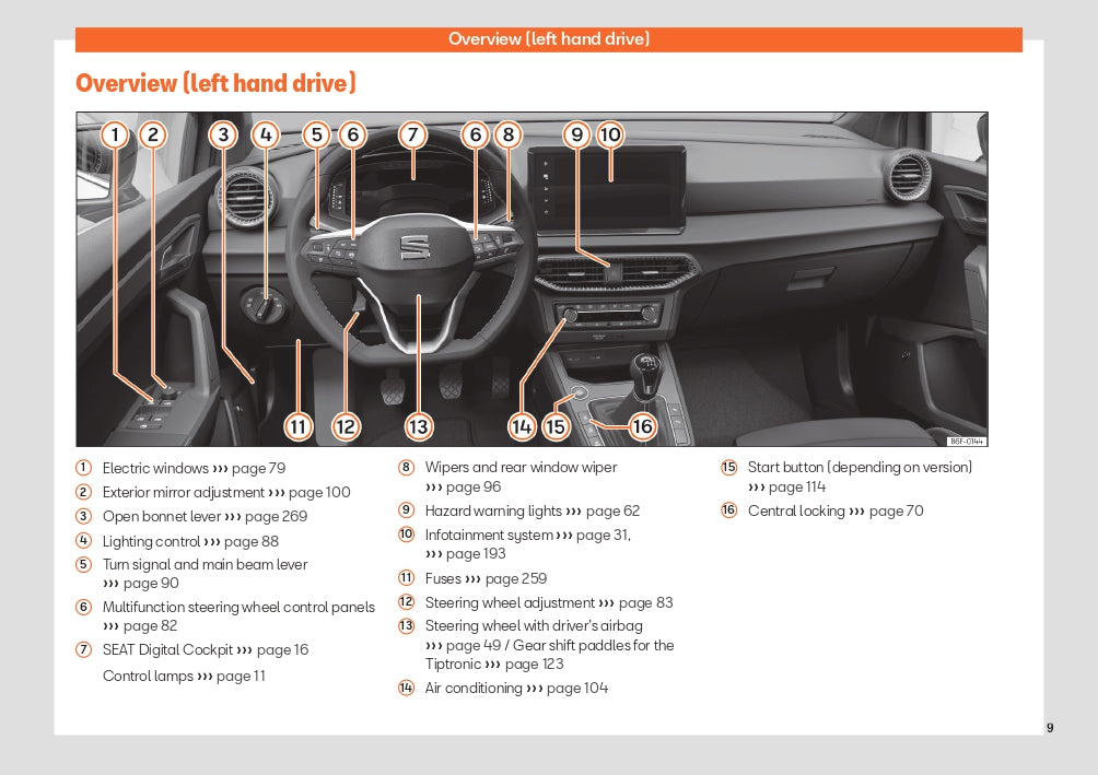 2023 Week 48 Seat Arona Manuel du propriétaire | Anglais