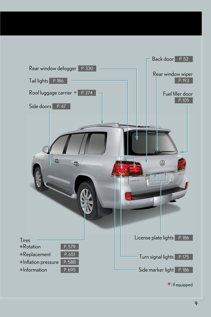 2008 Lexus LX 570 Owner's Manual | English