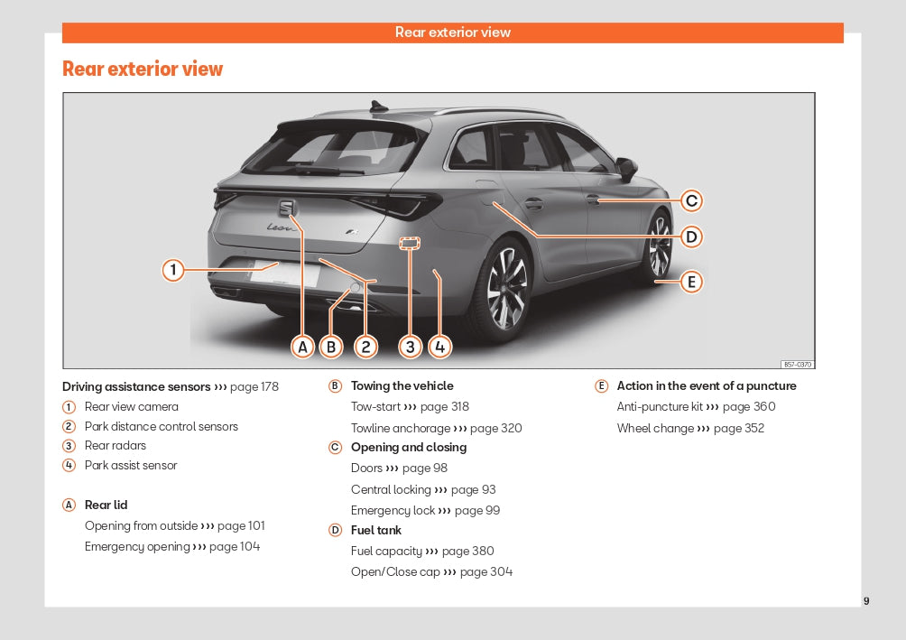 2023 Week 48 Seat Leon Gebruikershandleiding | Engels