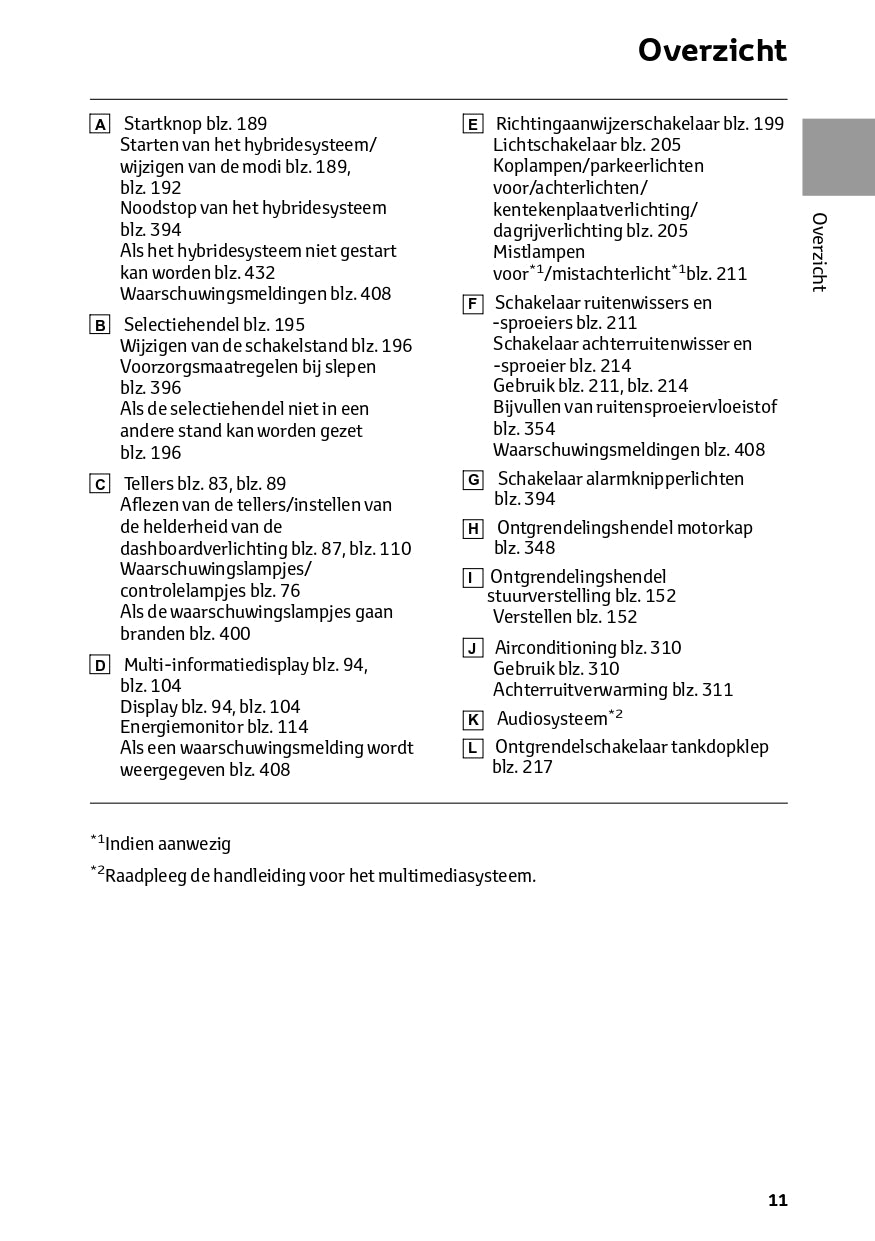 2023-2024 Toyota RAV4 Hybrid Owner's Manual | Dutch