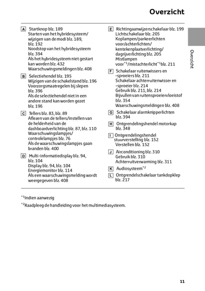 2023-2024 Toyota RAV4 Hybrid Owner's Manual | Dutch