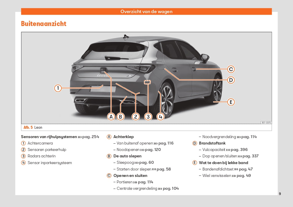 2022 Seat Leon Gebruikershandleiding | Nederlands