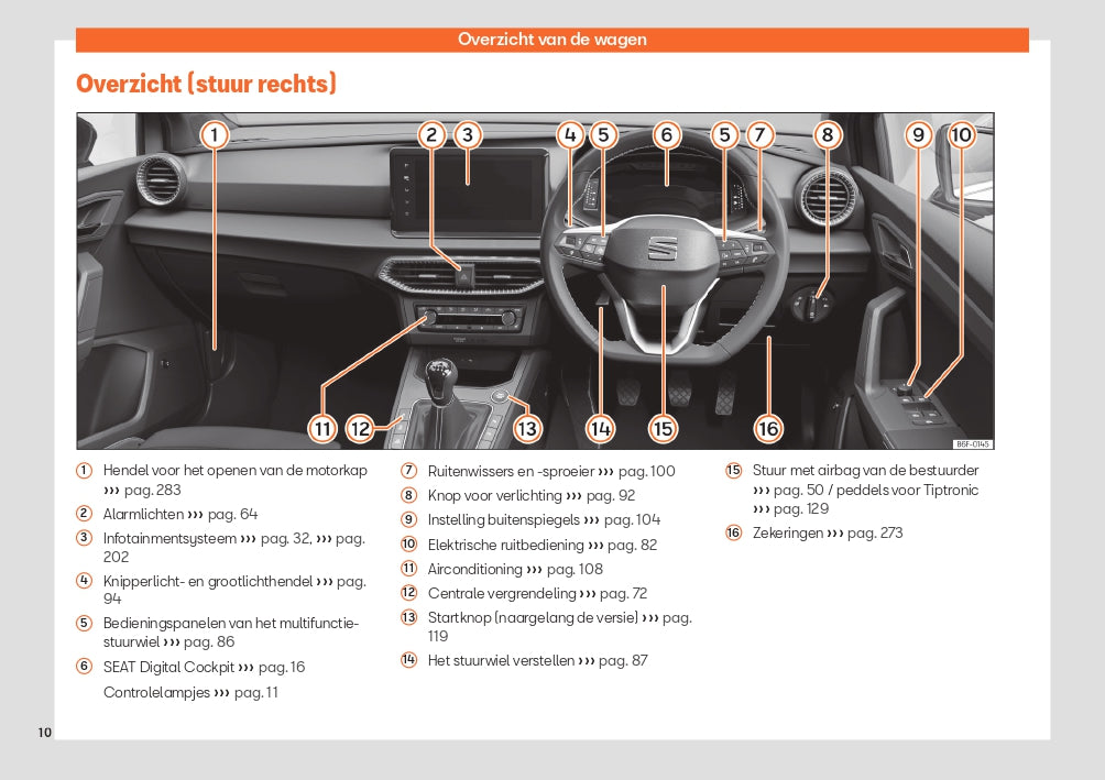 2023 Week 48 Seat Arona Gebruikershandleiding | Nederlands