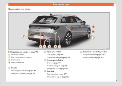 2024 Seat Leon Gebruikershandleiding | Engels