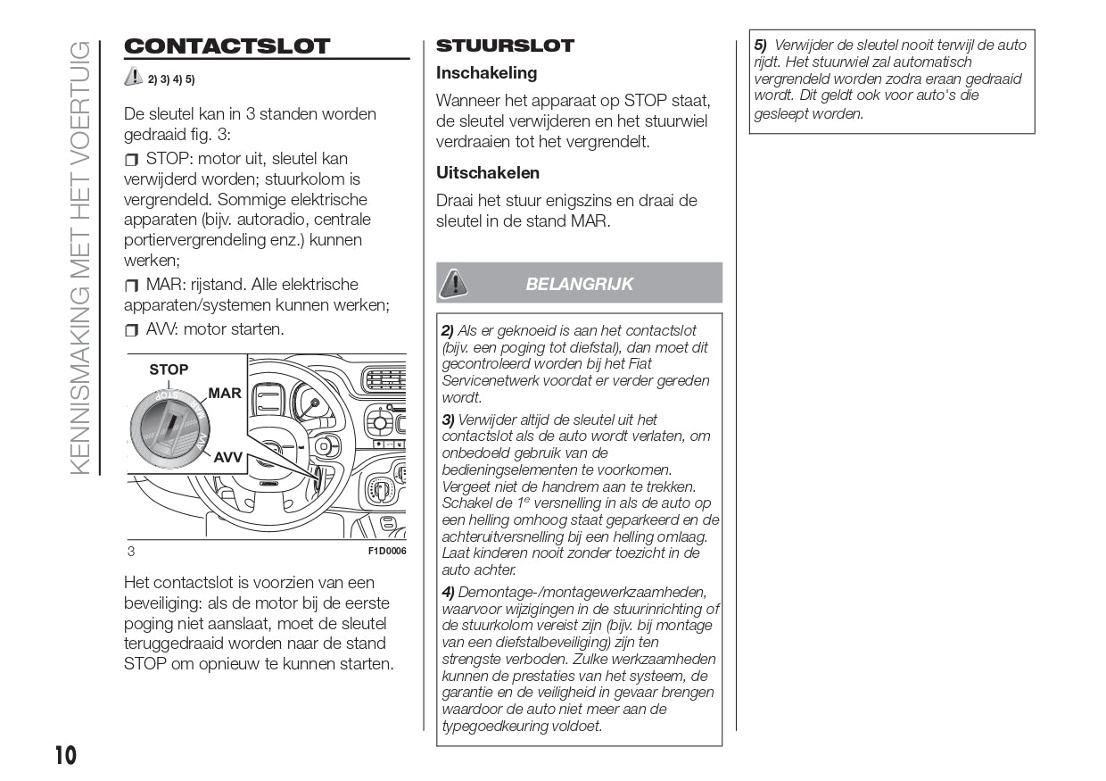 2018 Fiat Panda Owner's Manual | Dutch