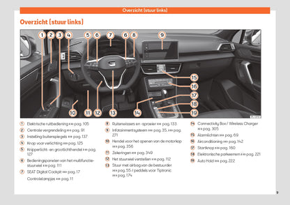 2023 Seat Tarraco Manuel du propriétaire | Néerlandais