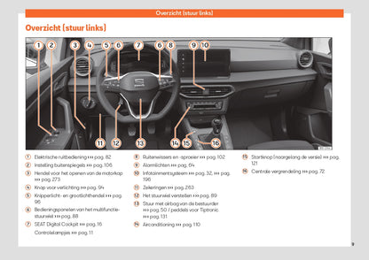 2023 Week 48 Seat Ibiza Bedienungsanleitung | Niederländisch