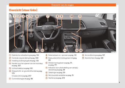 2020 Week 48 Cupra Ateca Bedienungsanleitung | Englisch