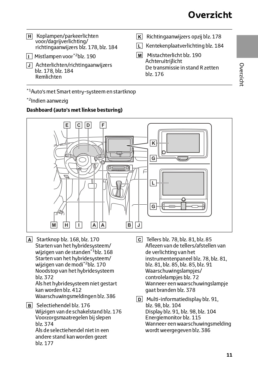 2024 Toyota Yaris Hybrid Owner's Manual | Dutch