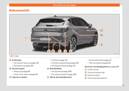 2021 Seat Leon Gebruikershandleiding | Nederlands