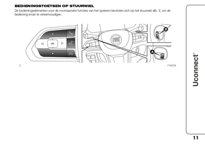 2023 Fiat Ducato UConnect 10inch Infotainment Manual | Dutch