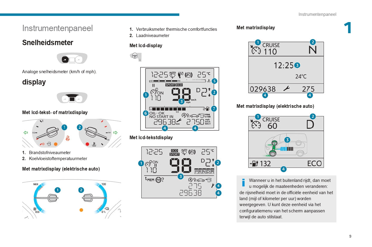 2022-2024 Peugeot Expert/Traveller/e-Expert/e-Traveller Owner's Manual | Dutch