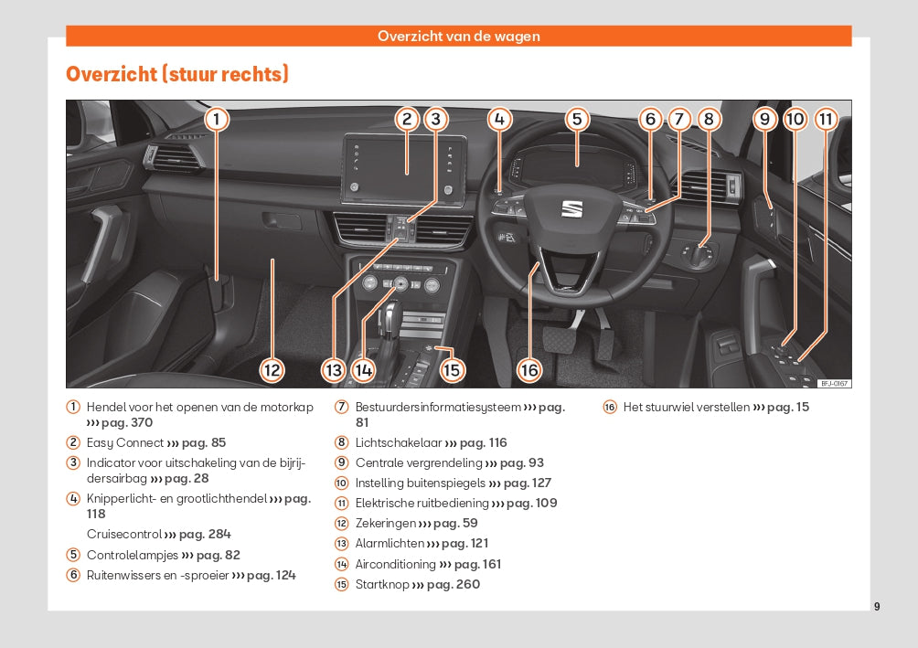 2020 Seat Tarraco Owner's Manual | Dutch