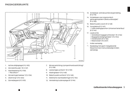 2022-2023 Nissan Qashqai e-Power Bedienungsanleitung | Niederländisch