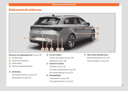 2023 Seat Leon/Leon Sportstourer Owner's Manual | Dutch