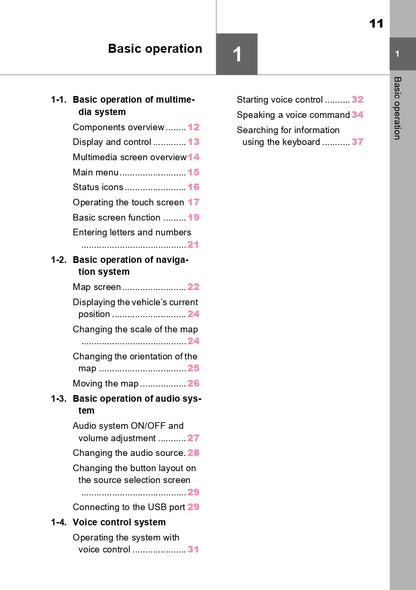 2023-2024 Toyota Prius Infotainment Manual | English