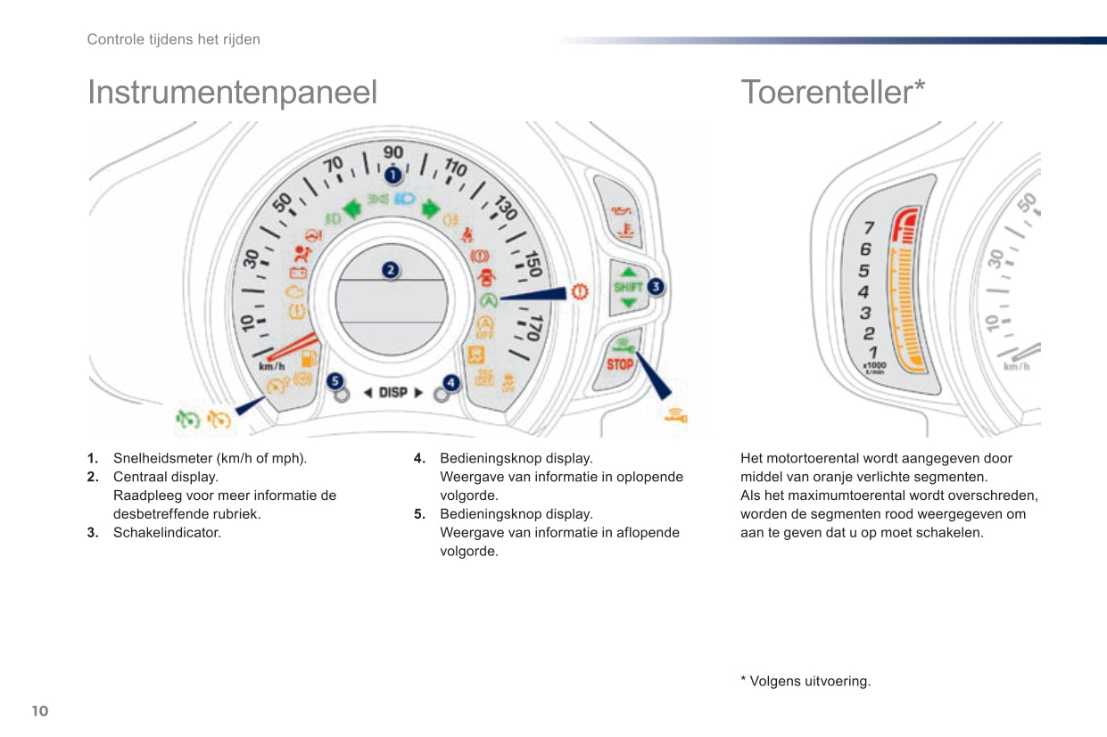 2014-2015 Peugeot 108 Owner's Manual | Dutch