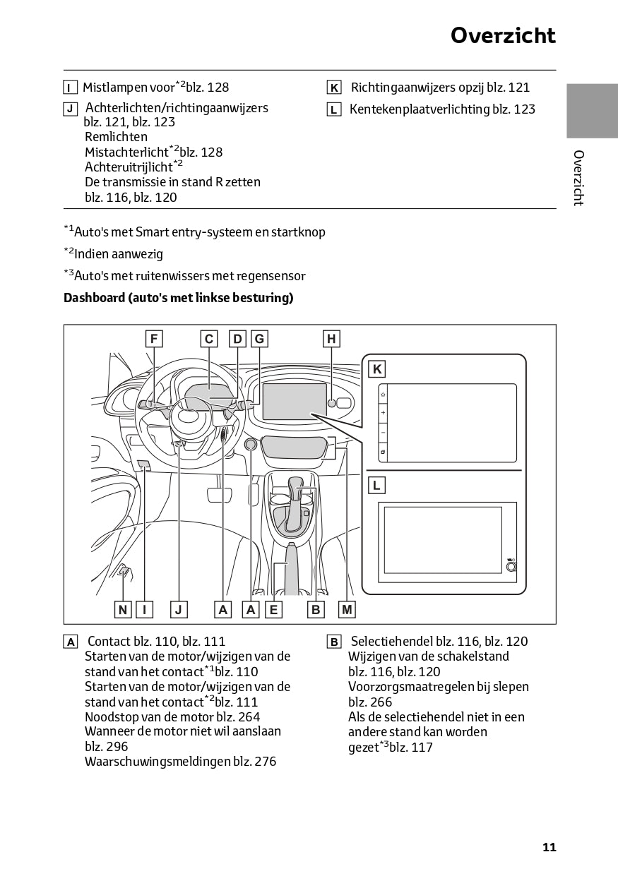 2024 Toyota Aygo X Owner's Manual | Dutch