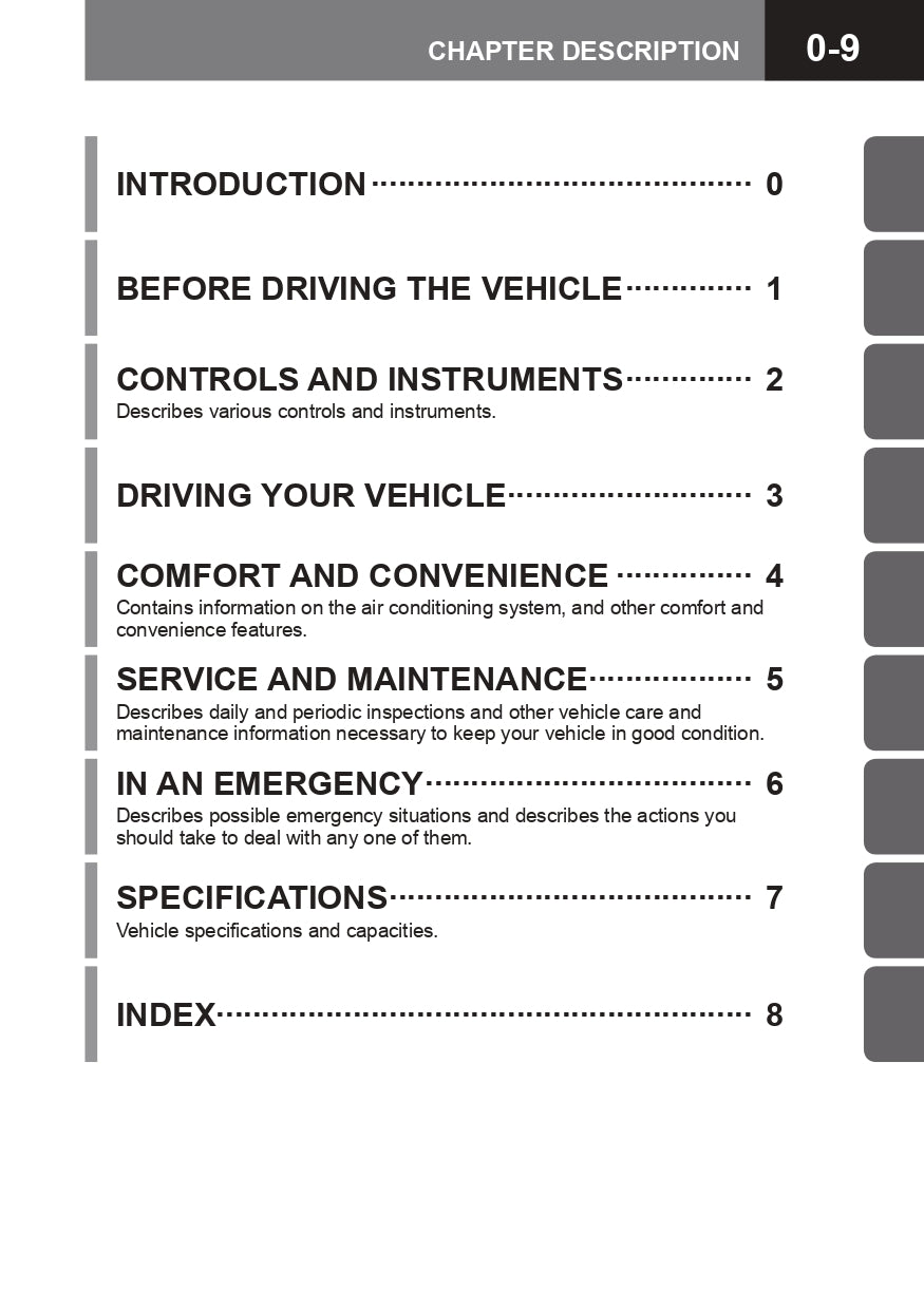 2015 Isuzu N Series Owner's Manual | English